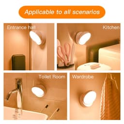 image-Rotating Human Body Sensor Light Corridor Garage Light Wardrobe Light Motion Sensor Night Light