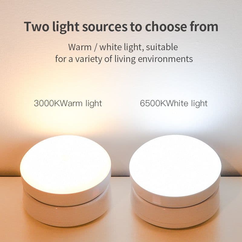 image-Rotating Human Body Sensor Light Corridor Garage Light Wardrobe Light Motion Sensor Night Light