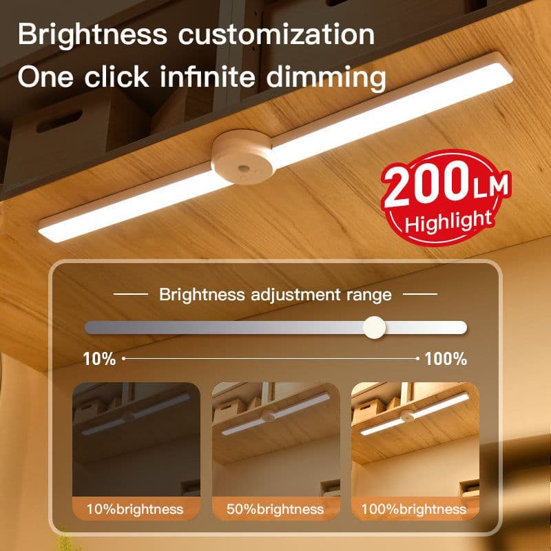 image-Intelligent Cabinet Light With Foldable Automatic Human Body Sensing Light, Clothing Cabinet Light, Wine Cabinet Light, Strip Light, Magnetic Wall Light