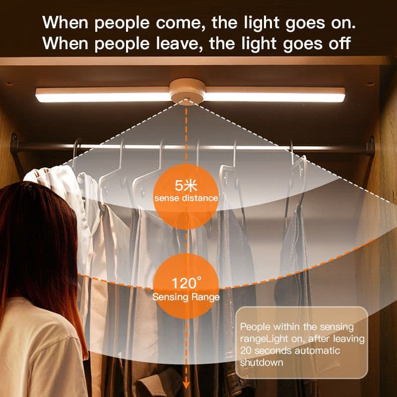 image-Intelligent Cabinet Light With Foldable Automatic Human Body Sensing Light, Clothing Cabinet Light, Wine Cabinet Light, Strip Light, Magnetic Wall Light