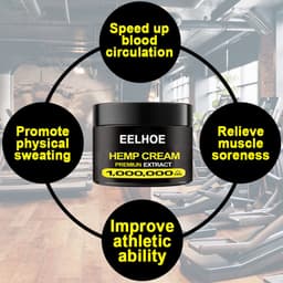image-Sculpting Abdominal Muscles, Sculpting, Firming And Slimming Cream