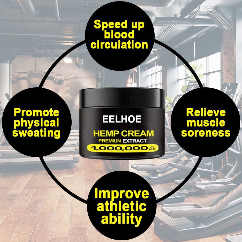 image-Sculpting Abdominal Muscles, Sculpting, Firming And Slimming Cream