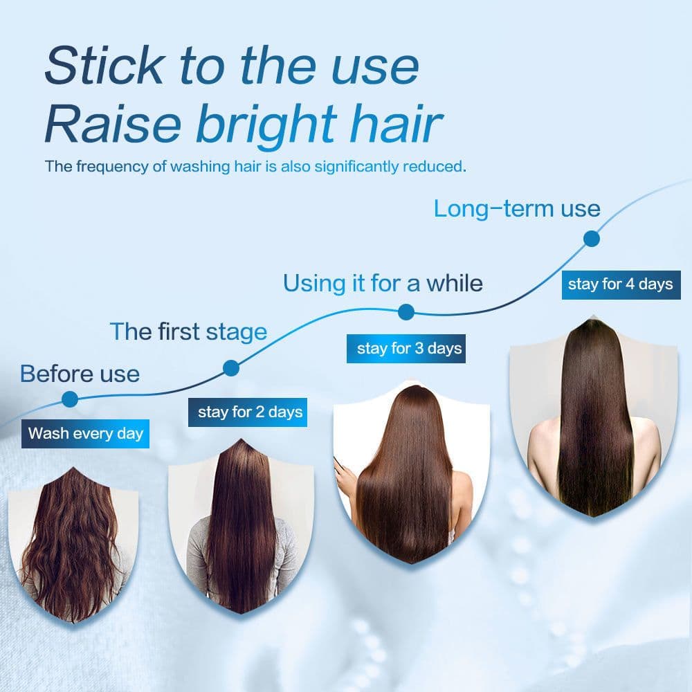 image-Anti-dandruff Nourishing Shouaconite Shampoo Dew For Men And Women