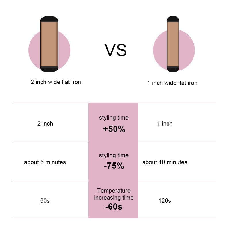 image-Cross-Border Exclusively For Lcd Display Infrared Hair Care Straightener Black Wide Plate Hair Straightener