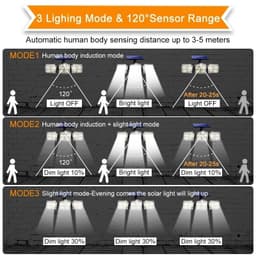 image-Split Solar Wall Light Outdoor Courtyard Human Body Induction Light