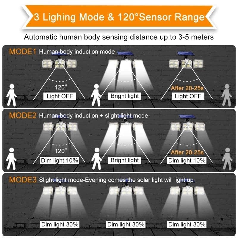 image-Split Solar Wall Light Outdoor Courtyard Human Body Induction Light