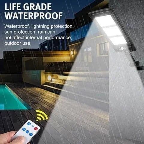 image-New Outdoor LED Solar Wall Lamp Human Body Sensing