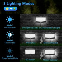 image-Solar Wall Light Induction Outdoor Courtyard Wall Light 468LED Separate Body