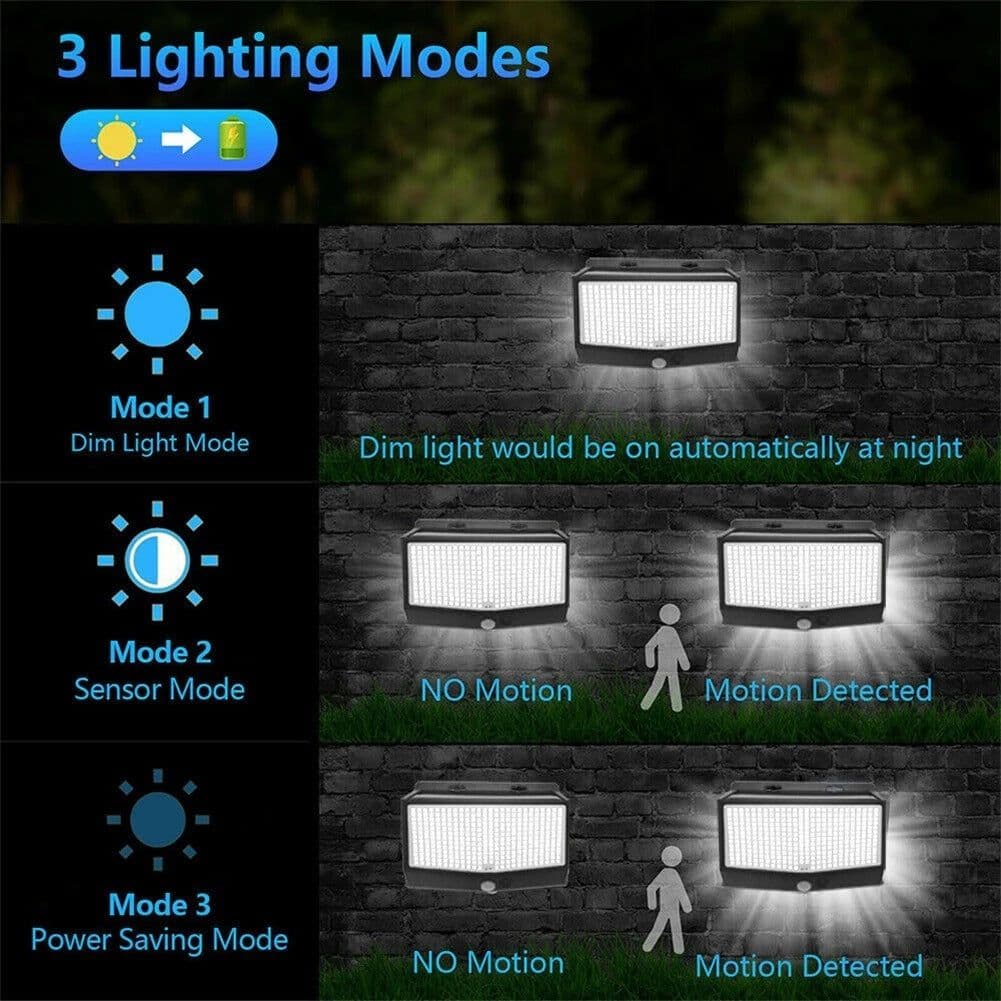 image-Solar Wall Light Induction Outdoor Courtyard Wall Light 468LED Separate Body