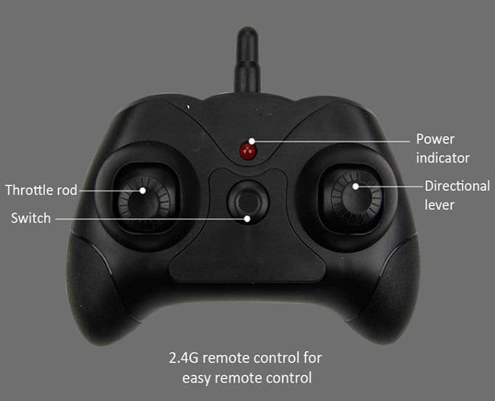 image-FX801 Remote Control Glider Model