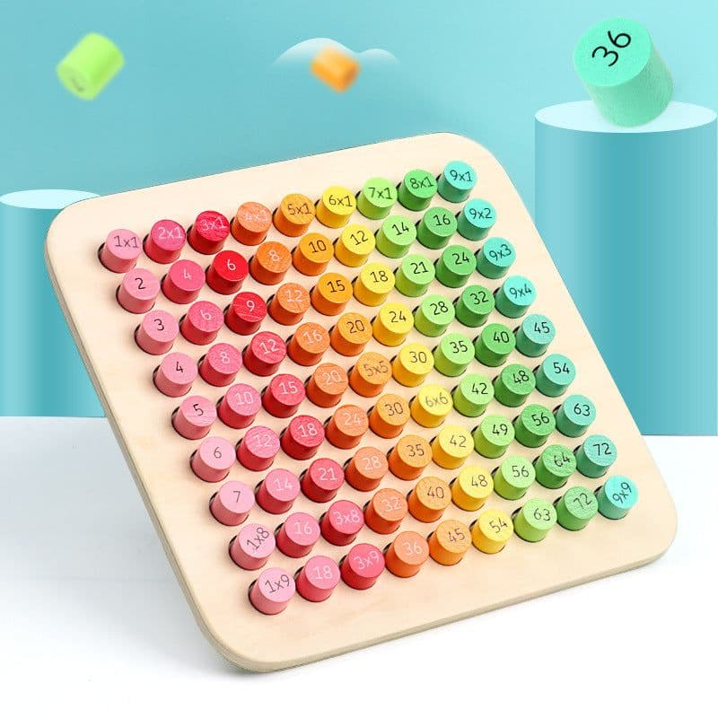 image-Multiplication table for children