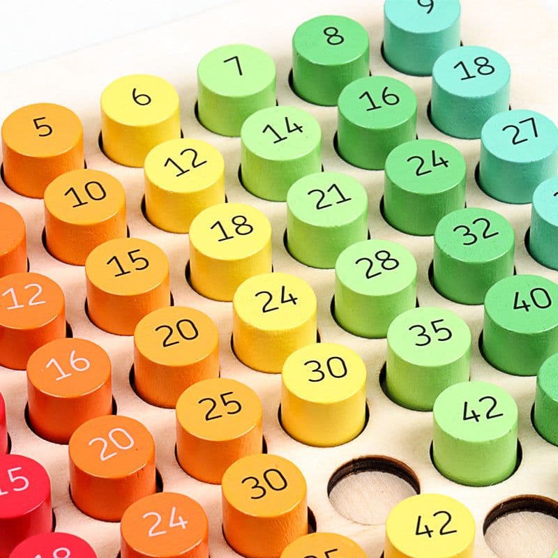 image-Multiplication table for children