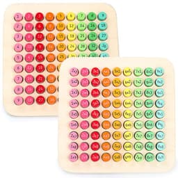 image-Multiplication table for children