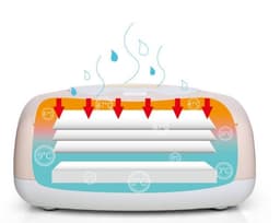image-Baby Wipes Heater