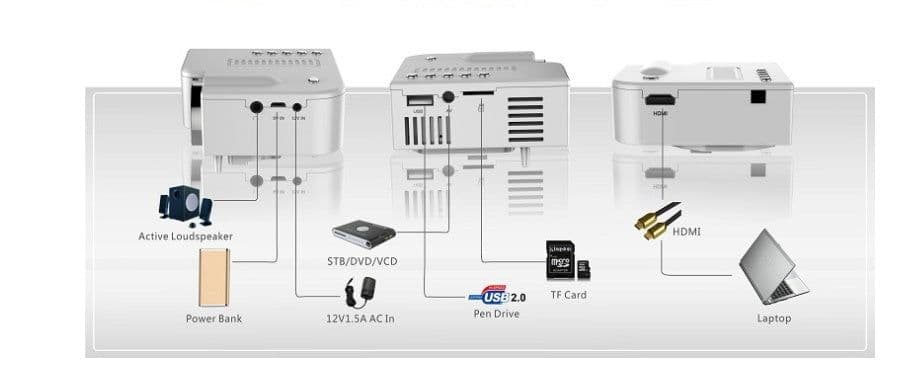 image-UNIC UC28B projector 50lumens USB TFcard LED Micro Projector