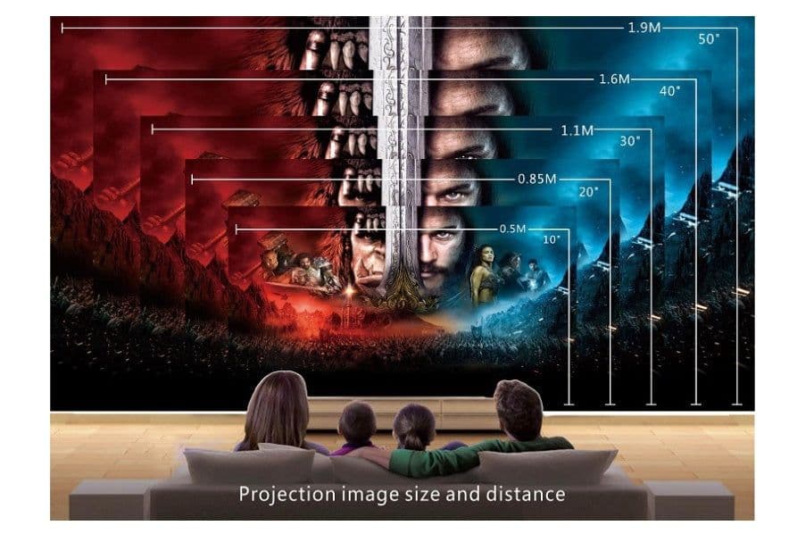 image-UNIC UC28B projector 50lumens USB TFcard LED Micro Projector