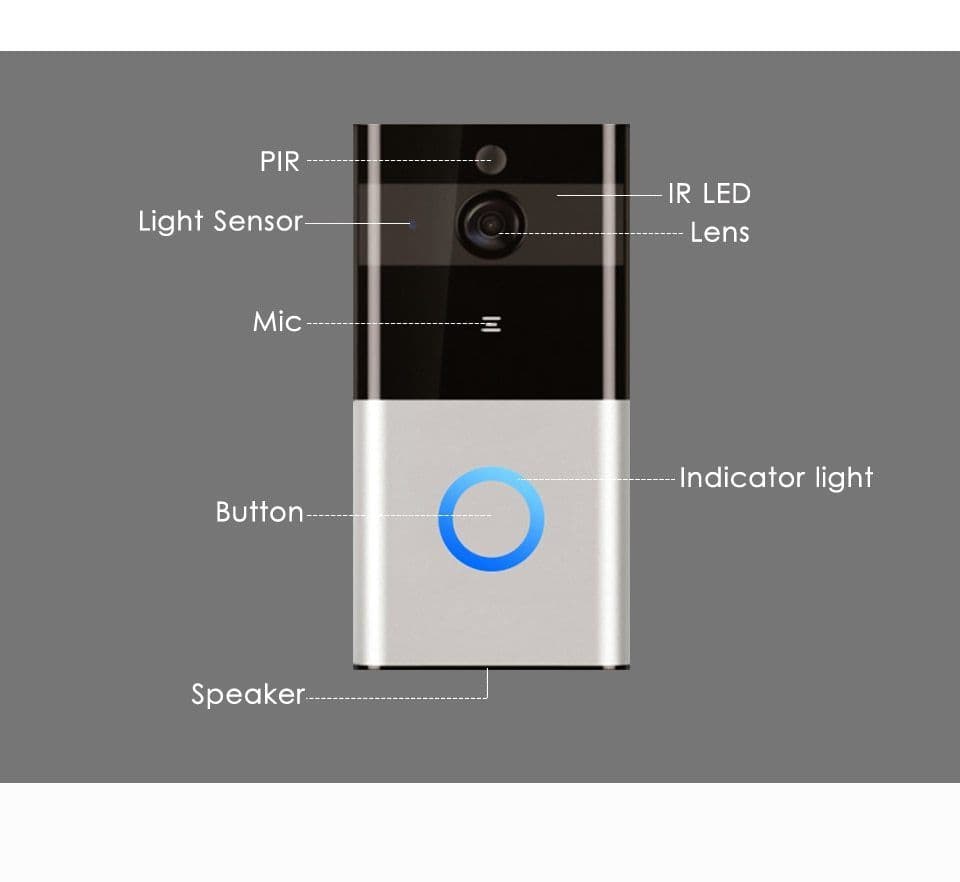image-Marlboze 720P WIFI Visual Doorbell Wireless Intercom Doorbell PIR Motion Detection Night View SD card Video Smart Doorbell Ring