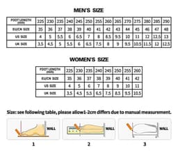 image-Anti-smashing And Anti-penetration Fly Woven Mesh Cushion Insole Lightweight Breathable And Comfortable Work Safety Shoes