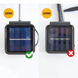 image-Outdoor Garden Decoration Solar Sunflower Lawn Lamp