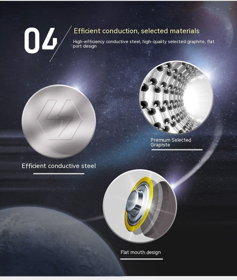 image-No 1 Alkaline Battery Simple Package