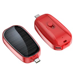 image-Mini Emergency Solar Charging Unit Portable Wireless Power Supply