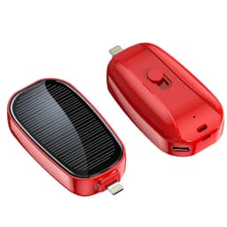 image-Mini Emergency Solar Charging Unit Portable Wireless Power Supply