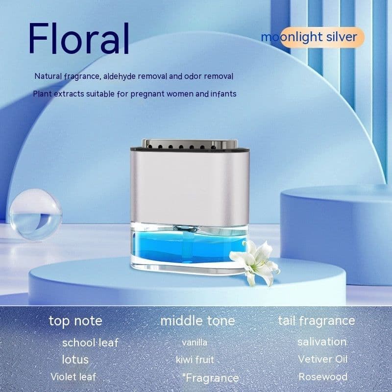 image-Air Outlet Car Interior Decoration Long-lasting Light Perfume Auto Perfume