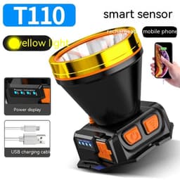 image-Outdoor Strong Light LED Remote Sensing Headlamp Night Fishing Waterproof Head-mounted Camping Fishing Miner's Lamp