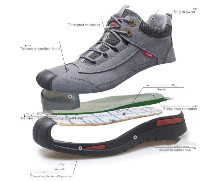 image-Anti Smashing And Anti Piercing Steel Toe Comfortable High Top Insulated Work Shoes