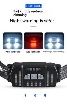 image-Multifunctional Silicone Night Running Induction Telescopic Zoom Outdoor Led Emergency Light