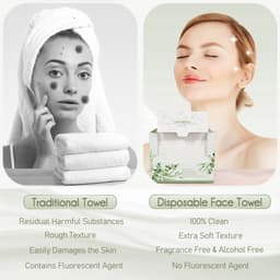 image-Portable Travel Disposable Face Wash