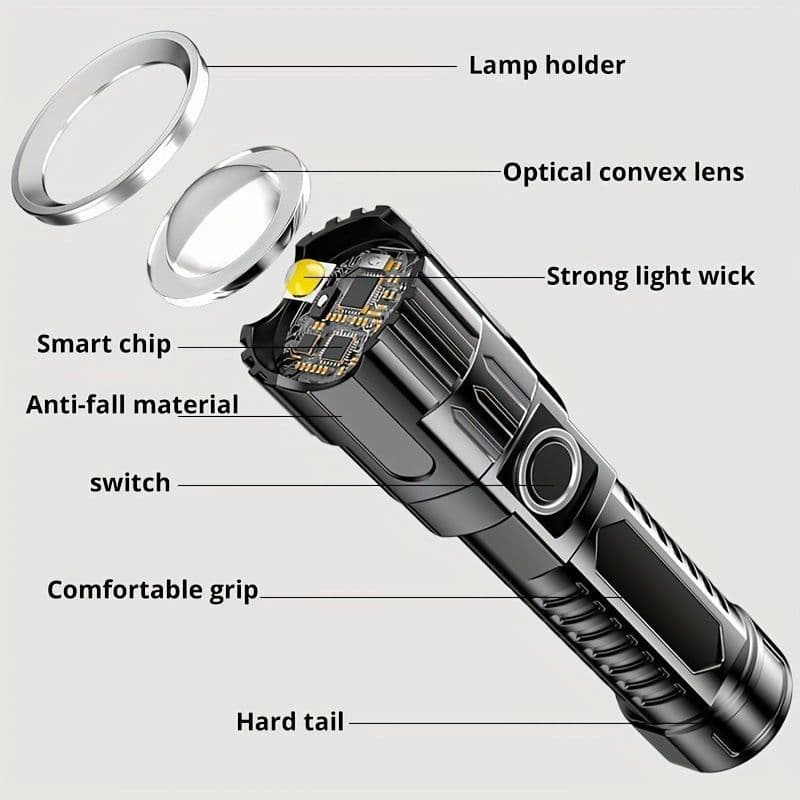 image-Outdoor Household Camping Usb Rechargeable Zoom Led Power Torch