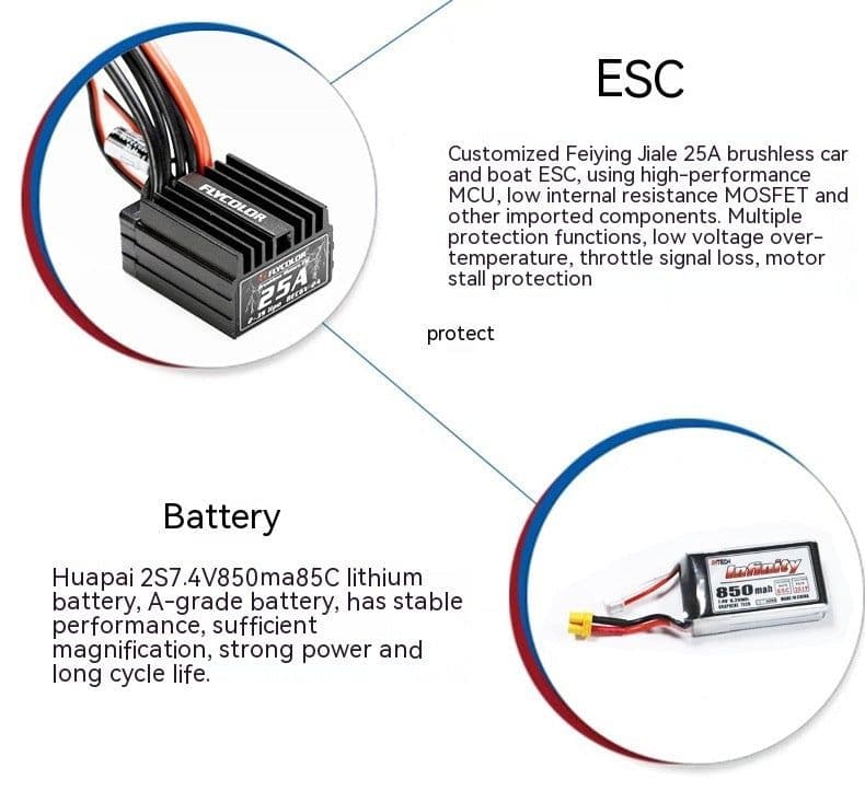 image-Air-powered Remote Control Electric Boat Model Toy DIY