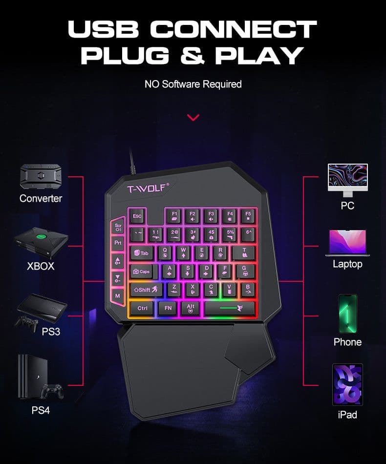 image-Lei Lang TF900 Single Hand Mouse Keyboard Suit