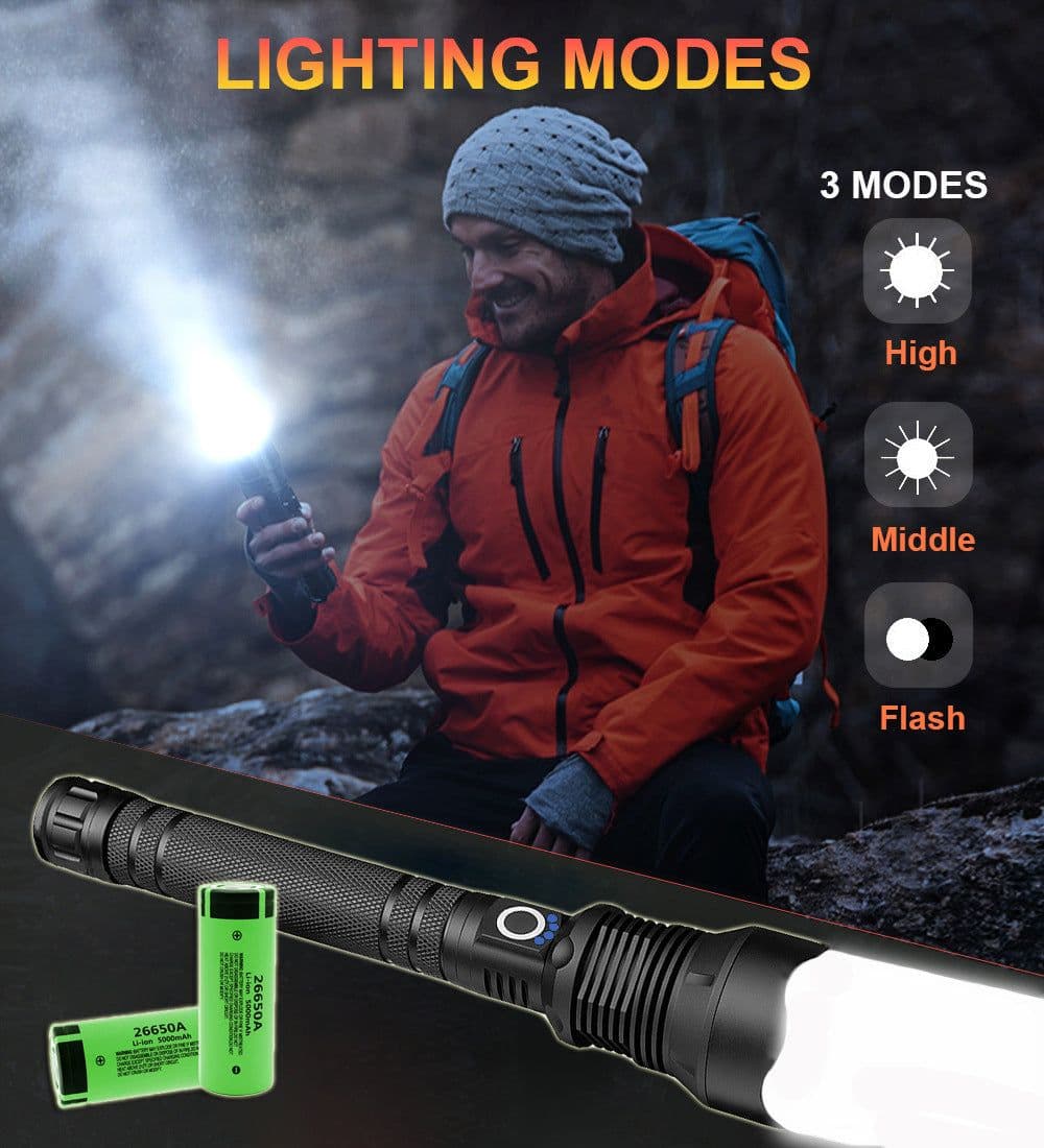 image-Aluminum Alloy Telescopic Zoom Usb Charging Xhp70 Strong Light Flashlight