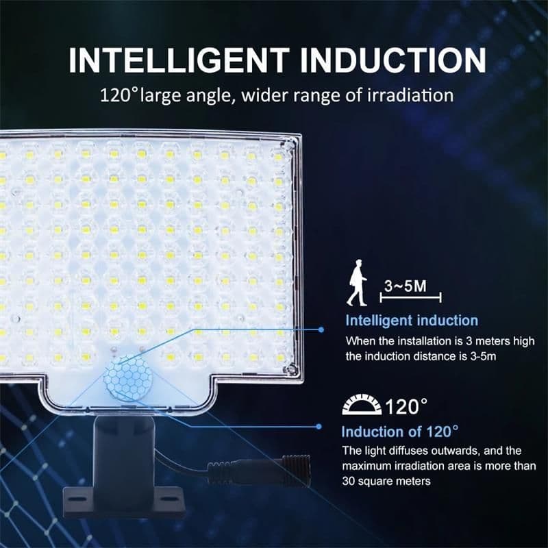 image-Garden Lamp 106led Solar Wall Lamp