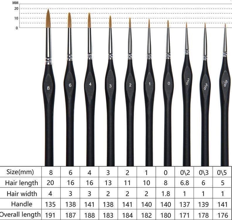 image-Watercolor Acrylic Digital Oil Painting Triangle Black Pole Hook Pen Set