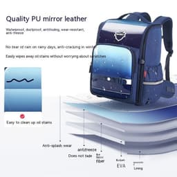 image-British Wear-resistant Oxford Cloth Waterproof Space Schoolbag
