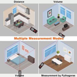 image-Laser Rangefinder 120 M 100 M Measuring Room Building Rangefinder Laser Rangefinder No Rangefinder