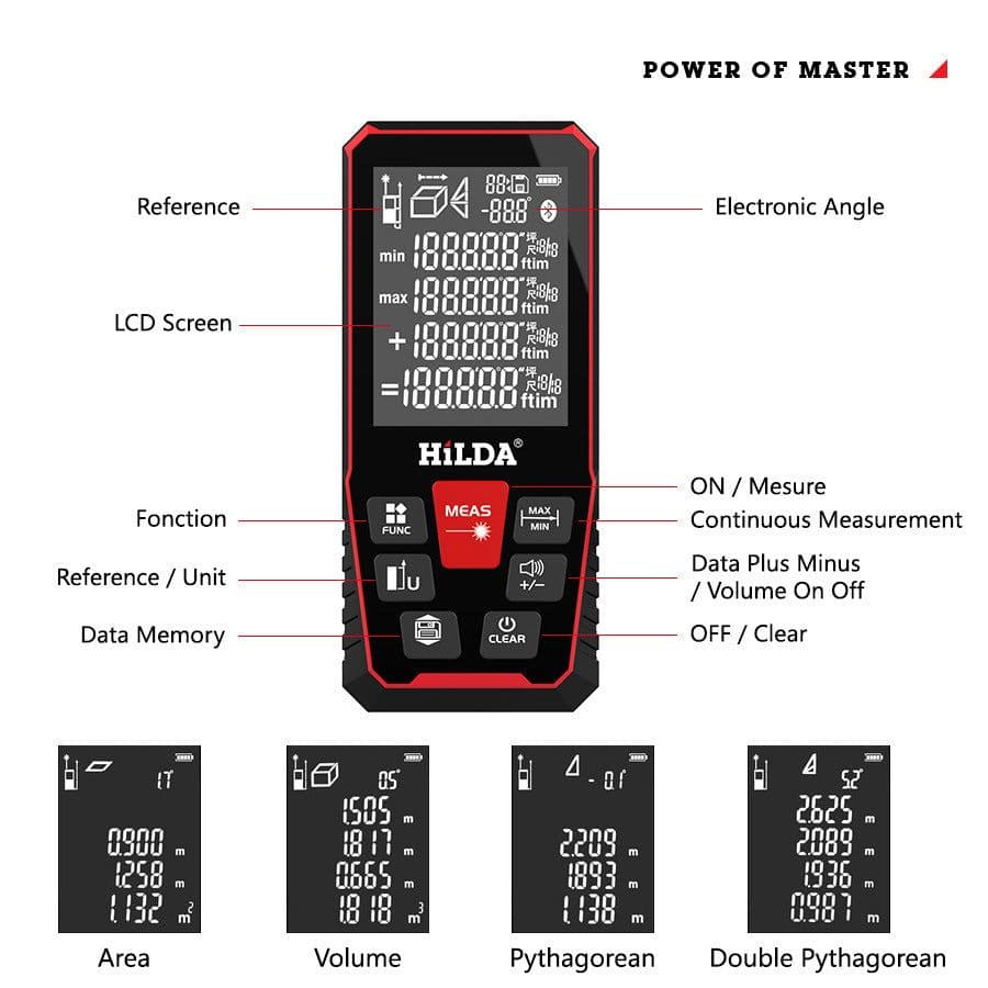 image-Laser Rangefinder 120 M 100 M Measuring Room Building Rangefinder Laser Rangefinder No Rangefinder