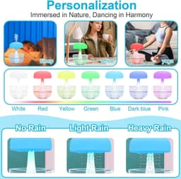 image-Jellyfish Raindrop Humidifier Ultrasonic Atomization Seven-color Ambience Light Cloud Rain Aroma Diffuser Home Decor