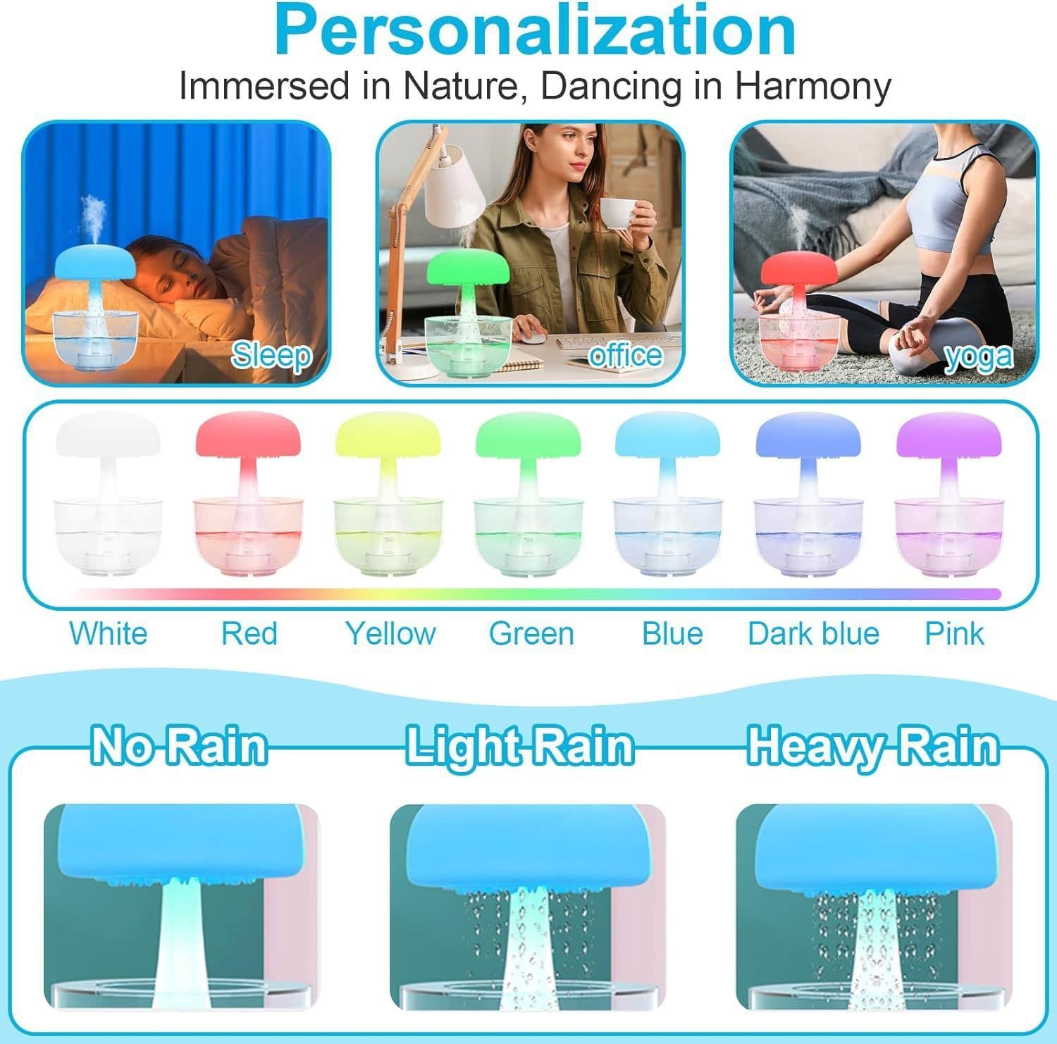 image-Jellyfish Raindrop Humidifier Ultrasonic Atomization Seven-color Ambience Light Cloud Rain Aroma Diffuser Home Decor