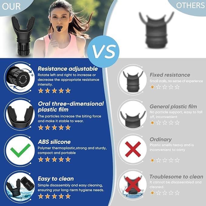 image-Breathing Trainer Respirator Fitness Equipment Exercise Lung Face Mouthpiece For Household Healthy Care Accessories