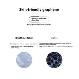 image-Graphene Protection Mat Washable Sanitary Pad Pure Cotton For The Elderly