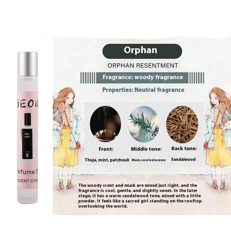 image-Rolling Ball Perfume Long Lasting Fragrance For Men And Women
