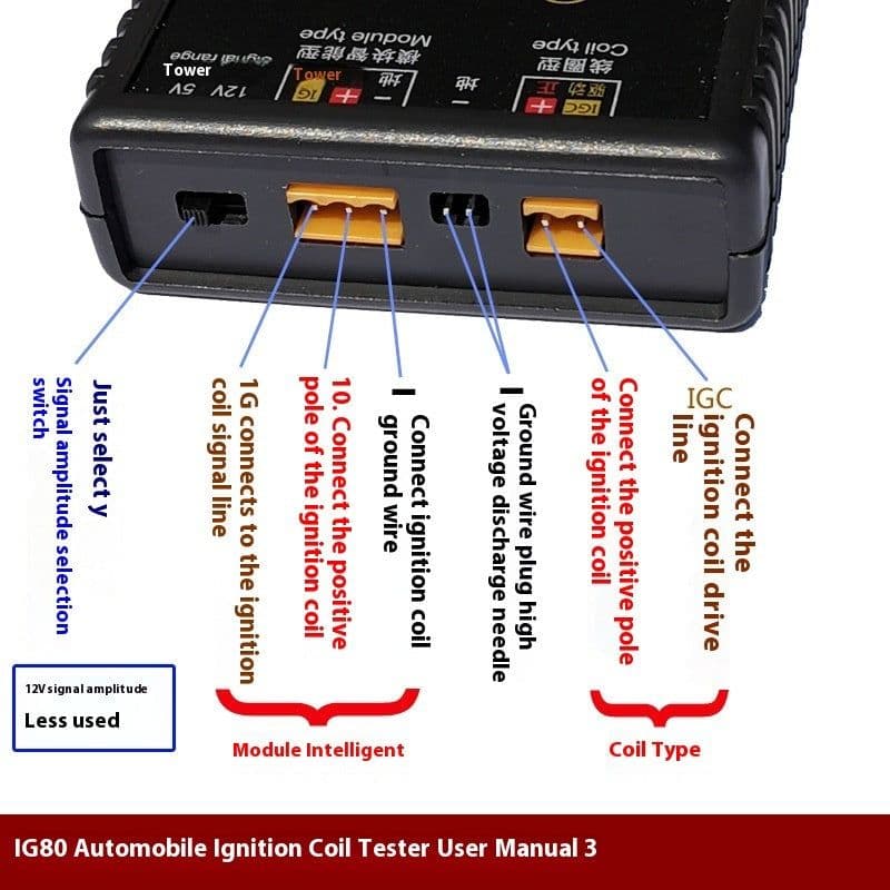 image-Automobile Ignition Coil Detector Natural Gas Gasoline Detection IG80