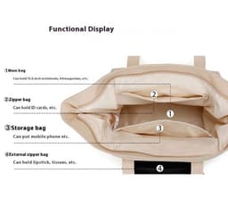 image-Large Capacity Niche Dual-use Commuter Shoulder Handbag
