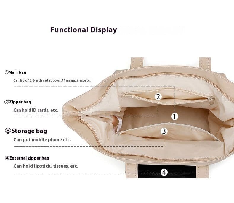 image-Large Capacity Niche Dual-use Commuter Shoulder Handbag
