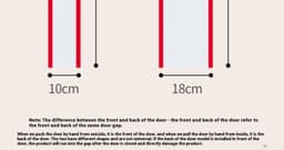 image-Anti Pinch Hand Door Seam Protection Strip For Household Use