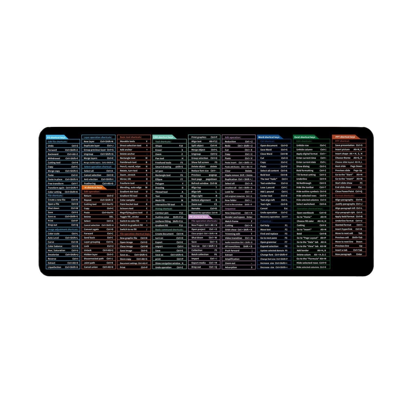 image-Full English Shortcut Keys Super Large Stain-resistant Office Mouse Mat